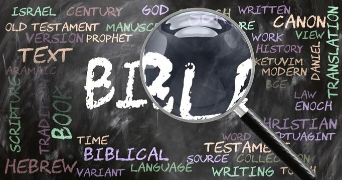 Bible being studied, examined - under close inspection. Most important subjects and ideas closely related to bible. Can be looped