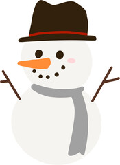 snowman with hat