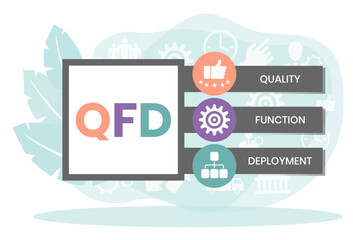 QFD - Quality Function Deployment acronym. business concept background. vector illustration concept with keywords and icons. lettering illustration with icons for web banner, flyer, landing