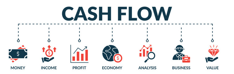 Banner of cash flow web vector illustration concept with icons of money, income, profit, economy, analysis, business, value