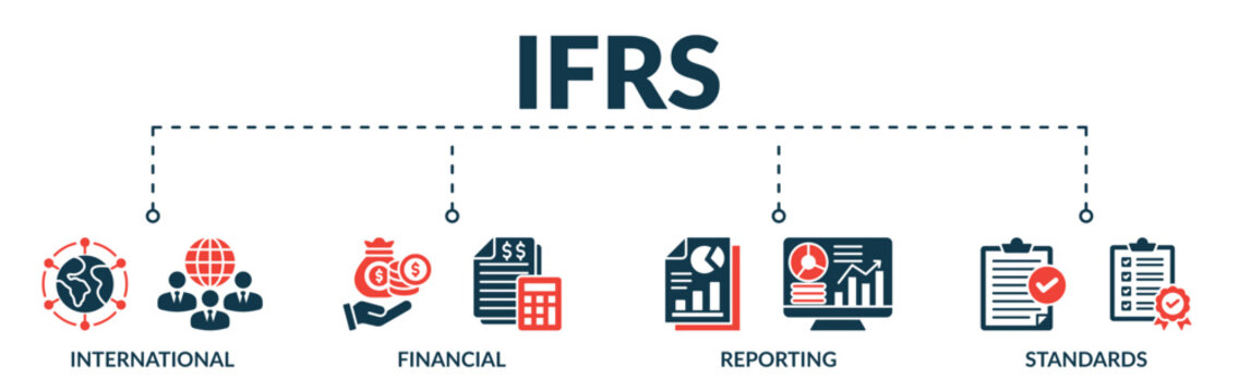 Banner of ifrs web vector illustration concept with icons of international, financial, reporting, standards