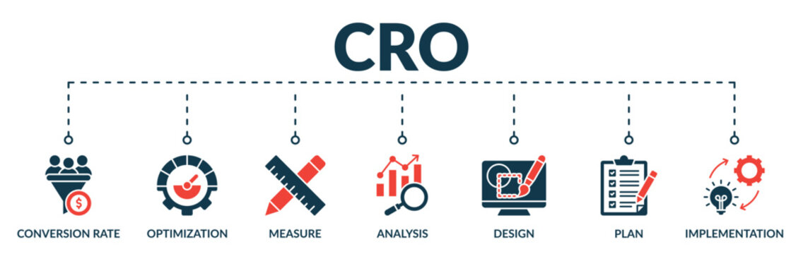 Banner of cro (conversion rate optimization) web vector illustration conversion rate, optimization, measure, analysis, design, plan, implementation