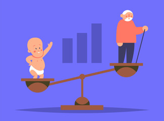 Demographic problems. Increase in the number of old population, aging of the nation, reduced number of newborns, decrease in fertility, mortality outweighs fertility. Flat vector illustration.