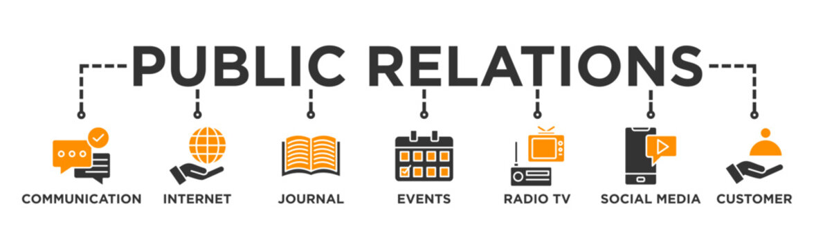 Public relations - pr banner web icon vector illustration concept with icon of communication, internet, journal, events, radio, tv, social media, and customer 