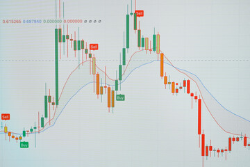 Colorful candlestick chart showing the volatility and trend of Bitcoin prices over time, ideal for financial analysis and stock market insights.