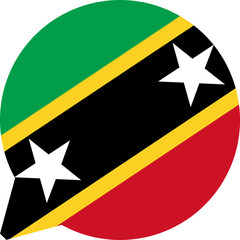 Chat Icon on SAINT KITTS & NEVIS Flag