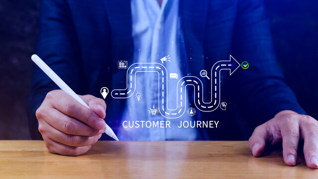 Customer journey concept, marketing and customer behavior analysis, Understanding customer journey to improve their overall customer experience and increase loyalty, Marketing strategic planning.
