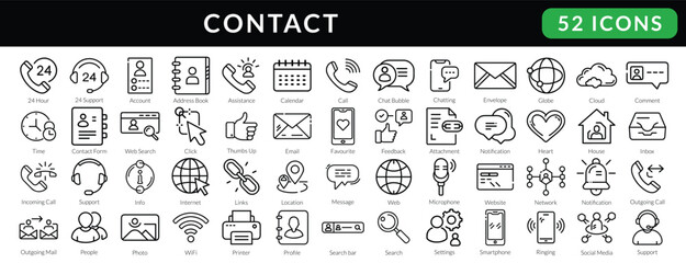 contact and communication icon set | outline icons for chat, message, phone, support