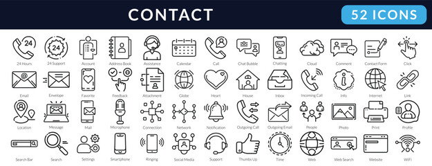 customer support and contact icons | clean line icons for message, chat, phone, help, inquiry
