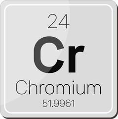 중금속 원소기호 원자 주기율표 아이콘 일러스트 벡터 이미지