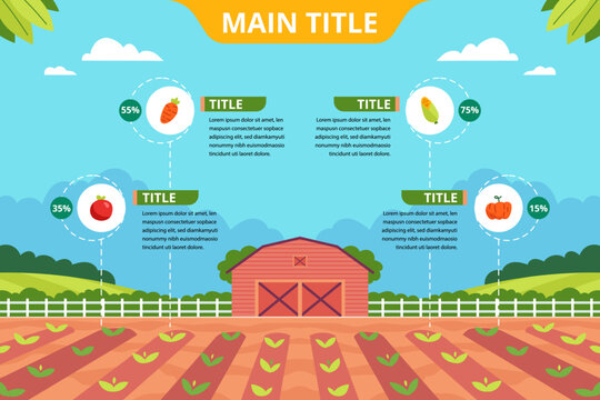 Farming infographic template for presentation.
