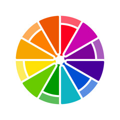 Vibrant color wheels - color circles - Monochromatic - Complementary - Triadic - Tetradic