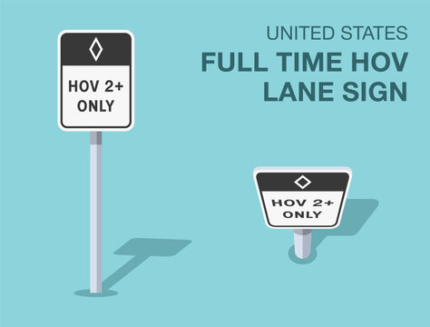 Traffic regulation rules. Isolated United States "full time hov lane" road sign. Front and top view. Flat vector illustration template.