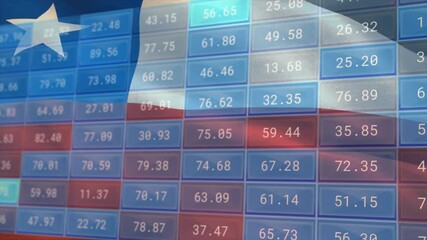 Animation of financial data processing over flag of chile - Powered by Adobe