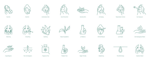 Dry, Oily, Combination Skin, Acne-Prone Skin, Sensitive Skin, Anti-Aging, Pigmentation Control, Sun Exposure, Cleansing, Smoothing, Soothing, Natural Ingredients, pH Balance vector icon set