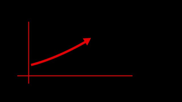 Red color business graph chart animation and upward arrow animation on the black background. Digital bar chart with growing business concept. 