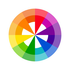 Vibrant color wheels - color circles - Monochromatic - Complementary - Triadic - Tetradic