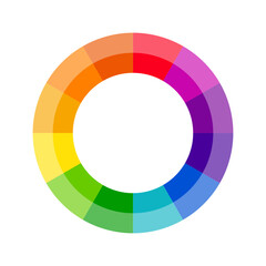 Vibrant color wheels - color circles - Monochromatic - Complementary - Triadic - Tetradic