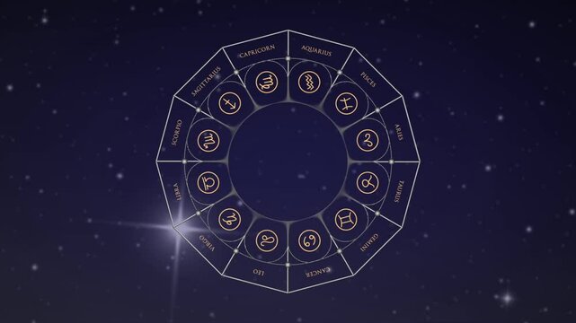 Animation HD of Circle Zodiac Signs on Starry Space Background.