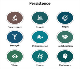 Nine aspects of persistence - Perseverance, growth, Target, Strength, Determination, Collaboration, Vision, Hustle, Endurance. Infographic template with icons and description placeholder
