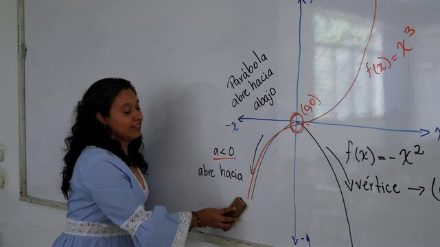 Profe matematicas borrando el tablero despues de explicar la clase