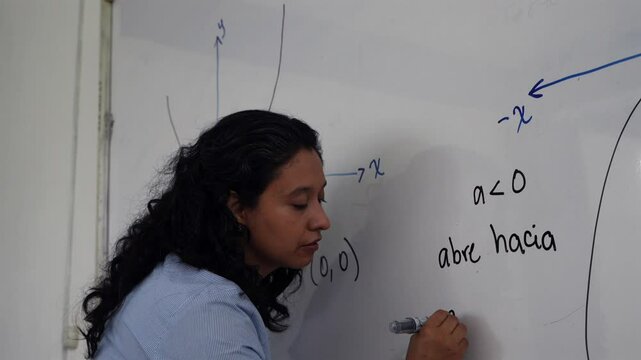 Profesora latina explicando una clase de matemaicas a su grupo de estudiantes