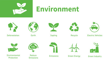 Environment icon. Set of solid vector symbols with the theme of ecology, environmental protection, earth, green industry, electric vehicles, forests.