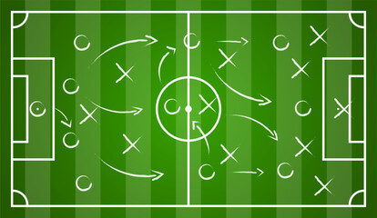 Fototapeta premium Soccer cup formation and tactic . board with football game strategy