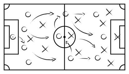 Soccer cup formation and tactic . board with football game strategy