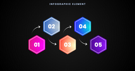 Hexagonal Infographic stage vector illustration. 5-step business process 