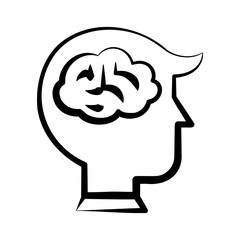 focused mind