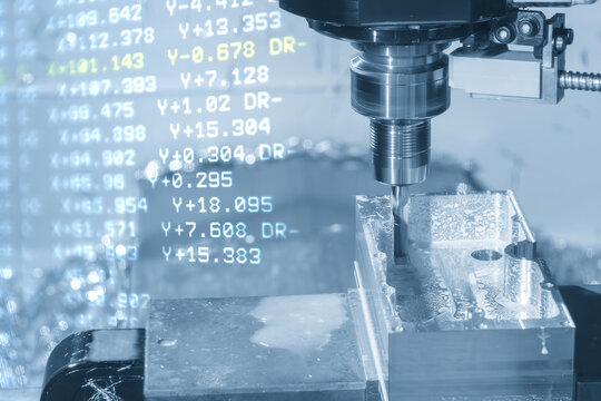 Machine i will cut. Machine i will cut