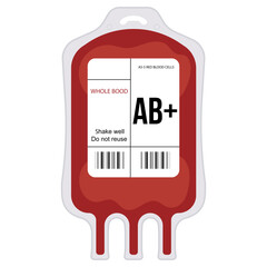 blood type AB
