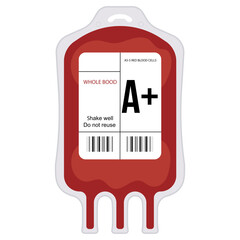 blood type A
