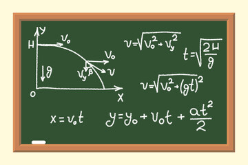 The School Board with with Physics Formulas.. Calculating of the Horizontal Throw. The Poster in a Flat Style. Vector. 3D Illustration