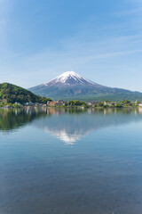 富士山と河口湖