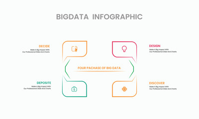Obraz premium Big Data Infographic Template - Visualize Data Analytics with Customizable Design