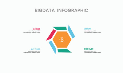 Big Data Infographic Template - Visualize Data Analytics with Customizable Design