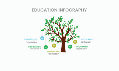 Obraz premium Education Infographic Presentation Template - Creative & Customizable Design for Learning