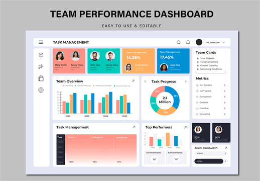 Team Performance Dashboard