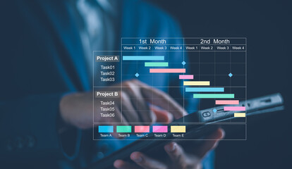 Project plan and manage concept. Project manager update tasks and milestones progress plan schedule...