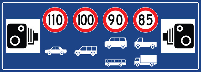 Electronic control system, Information signs, Road signs in Turkey. Standard traffic signs on Turkish highways. (Turkish: Elektronik Denetleme Sistemi, Karayolları standart trafik işaret levhaları)