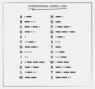 Master the universal language of Morse code! This clear, concise chart is your key to unlocking a timeless communication skill. Perfect for adventurers, history buffs, and curious minds.
