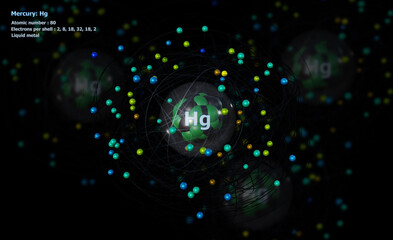 Atom of Mercury with detailed Core and its 80 Electrons on black with other atoms in background