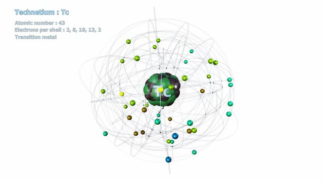 Atom of Technetium with 43 Electrons in infinite orbital rotation on a white background