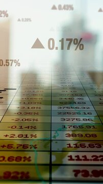 Comprehensive Market Analysis Visualizing Financial Data and Trends in Detail to Understand