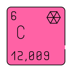 carbon chemical element line icon vector. carbon chemical element sign. isolated symbol illustration