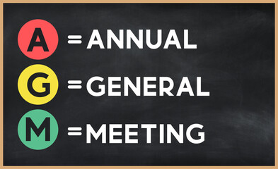 Web AGM Conversion Rate Optimization - process of increasing the percentage of conversions from a website or mobile app, acronym text on blackboard