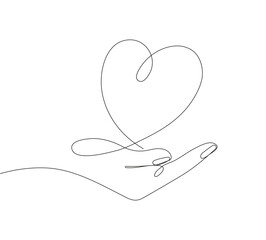 continuous line drawing of a hand with a heart in the center, symbolizing charity, kindness, and support.