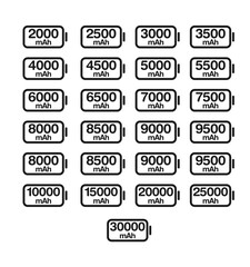 Set of battery capacity vector icon. Capacity mAh of battery from 2000 mAh to 30000 mAh.